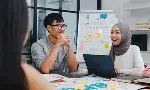 cara membangun kebiasaan produktif setiap hari